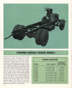 1966 Chevrolet Step Van-06.jpg